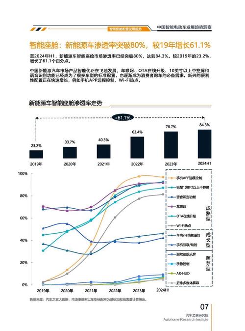 惠州134起亚对未来市场的预测，名爵汽车品牌文化的传播